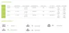 A technical data table and a diagram of available models for a ventilation product. Voir les images du produit