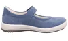 Legero TANARO 5.0 Damenschuhe - Ballerina - Mary Jane blau Produktbild-Vorschau 25