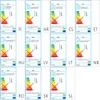 EGLO Sensor-LED-Außenwandleuchte Manfria 10W Anthrazit Produktbild-Vorschau 3