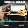 50L Kompressor Kühlbox, Kühlbox Auto Mit APP, -20℃20℃, Produktbild-Vorschau 9