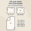 sleepwise Bettwäsche 240x220 Sommer Bettwäsche 3tlg- , Produktbild-Vorschau 6