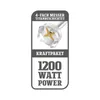 A close-up image of a blender attachment with text overlays indicating its features and power. Produktbild-Vorschau