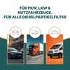 INOX® Intensiv Diesel Partikelfilterspülung, 5L - Produktbild-Vorschau 4