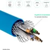 Patchkabel cat 8.1 S/FTP PIMF Halogenfrei 1,5m Produktbild-Vorschau 7
