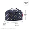 reisenthel beautycase metallic dots blue Set2 Produktbild-Vorschau 13