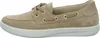 Chaussures Legero 20004584150 Voir les images du produit 15