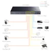 CUDY GS1020PS2 16-Port Gigabit PoE+ Switch 2 Gigabit SFP Produktbild-Vorschau 11
