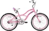 Bikestar Cruiser Kinderfahrrad 20 Zoll - Pink Produktbild-Vorschau 3