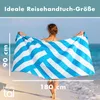 Telo mare in microfibra Blumtal 90x180 cm - turchese a zig Anteprima dell’immagine prodotto 2