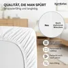 A close-up of a white fitted sheet with marketing text and icons highlighting product features. Produktbild-Vorschau