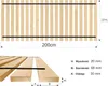 Stelaż WKŁAD drewniany ROLOWANY do ŁÓŻKA 120 x 200 cm (20 Podgląd zdjęcia produktu 2