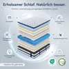 Matratze 160x200 26cm Integrierter Topper Matratze 7 zonen Produktbild-Vorschau 3