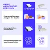 A marketing image showcasing the features of an orthopedic pillow with text and diagrams. Produktbild-Vorschau
