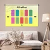 MuchoWow® Wandteppich Wandbehang Kindergarten - Mathe - Produktbild-Vorschau 5