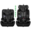 XOMAX HC02S Kindersitz ISOFIX 9–36kg Gruppe 1/2/3 | ECE Produktbild-Vorschau 5