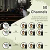 A diagram illustrating the channel functionality of a tour guide system, set against a blurred background of a church interior. Náhled obrázku produktu