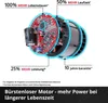 Einhell Akku-Rasenm?her GE-CM 36/43 Li M-| Solo Náhled obrázku produktu 21