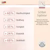 Genius IM Cosmetics NAD+ Elastin Augengel – glättende & Produktbild-Vorschau 5