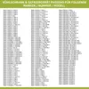 Türdichtungszubehör wie LIEBHERR 9096042 für Produktbild-Vorschau 3