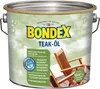 Bondex Teak-Öl Farblos 2,50 l - 330061 Produktbild-Vorschau 1