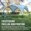 COLEMAN Pavillon Event Shelter Pro XL Voir les images du produit 5