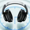 Awei Bluetooth headphones A996 Pro ANC Náhled obrázku produktu 2