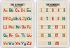 Englisch ABC Kinderposter 2er Set Alphabet Lernposter Produktbild-Vorschau 1