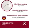 Marketing image showing features of self-adhesive wall panels. Produktbild-Vorschau