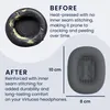 kwmobile 2x Ohr Polster für Apple AirPods Max / AirPods Max Produktbild-Vorschau 4