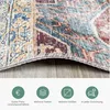 A close-up of a rug with icons and text below indicating product features. Produktbild-Vorschau