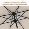 Close-up view of the internal structure of an open umbrella, showing the metal ribs and central pole. Náhled obrázku produktu