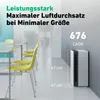 IDEAL - Luftreiniger AP80 PRO bis 100m² |  Germany | HEPA Produktbild-Vorschau 3