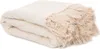 A folded cream-colored blanket with fringe is shown against a white background. Podgląd zdjęcia produktu