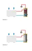 Drops Eco Warmwasser Wärmepumpe 3,6 Kw Produktbild-Vorschau 4