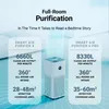 Xiaomi Smart Air Purifier 4 Pro Produktbild-Vorschau 32