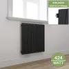 SONNI Flach Heizkörper Seitenanschluss 630x616mm Anthrazit Produktbild-Vorschau 2