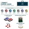 Pokerkoffer mit 500 Designer Clay Pokerchips "Tony" mit Produktbild-Vorschau 3
