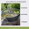 Solarbrunnen Set: 40L Zinkwanne oval & Solar-Teichpumpe Produktbild-Vorschau 5