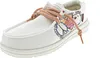 Pantofola Fusion Bianco Anteprima dell’immagine prodotto 12