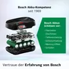 Bosch BHZUB1850 Wechselakku 18V Náhľad obrázku produktu 22