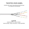 TPFNet 20m Cat.6A Patchkabel / Netzwerkkabel S/FTP 10GBit, Produktbild-Vorschau 3
