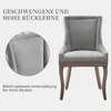 Esszimmerstuhl 2er-Set Küchenstuhl Chenillebezug, Holzfüße Produktbild-Vorschau 4