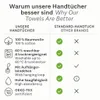 Betz 12-tlg. Handtuch-Set PREMIUM 2 Duschtücher 4 Produktbild-Vorschau 8