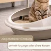2er Set Katzenklo ohne Deckel Doppelpack Katzentoilette mit Produktbild-Vorschau 4