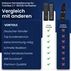 A comparison chart showing the advantages of a Dakana remote control for Toshiba TVs against other products. Produktbild-Vorschau