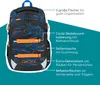 neoxx sac d'école pour ordinateur portable Active Pro Voir les images du produit 11