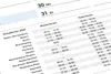 Jahresplaner 2027 DIN A1, Jahreskalender 59,4 x 84,1 cm Produktbild-Vorschau 9
