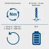 Diagrams and text illustrating the technical specifications of a power tool. Produktbild-Vorschau