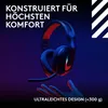 A hand is holding a gaming headset against a dark, gradient background with text overlays. Produktbild-Vorschau