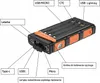Solární Cestovní Powerbank 30000Mah Klika Vedla Kompas Náhled obrázku produktu 6